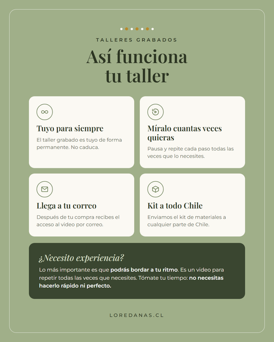 Taller Grabado Aros Orquidea (edicion color lila) + Kit de materiales (L0011)